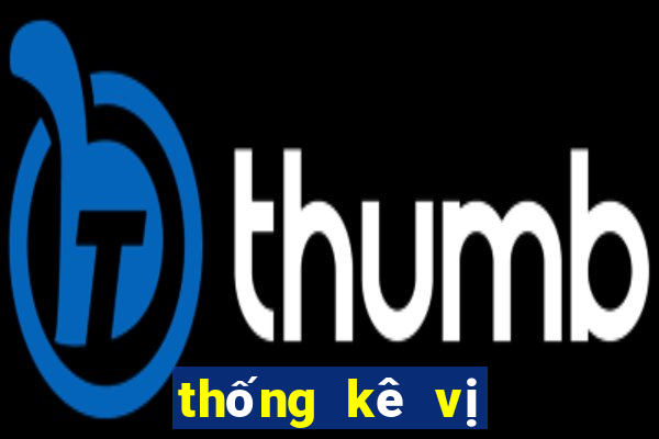 thống kê vị trí xổ số miền bắc