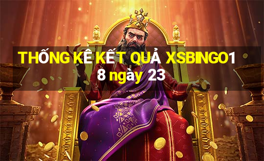 THỐNG KÊ KẾT QUẢ XSBINGO18 ngày 23