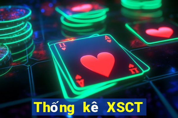 Thống kê XSCT ngày thứ năm