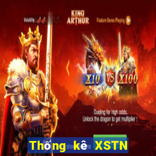 Thống kê XSTN ngày 29