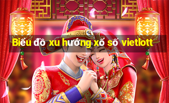 Biểu đồ xu hướng xổ số vietlott