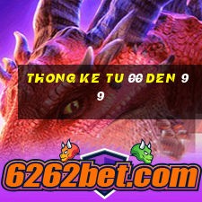 thong ke tu 00 den 99