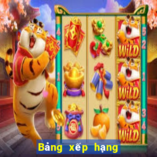 Bảng xếp hạng Fun88 bài poker Hold'em