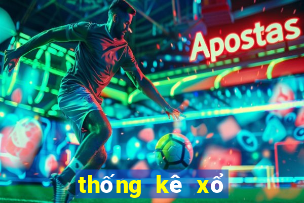 thống kê xổ số wap