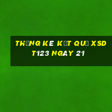 THỐNG KÊ KẾT QUẢ XSDT123 ngày 21