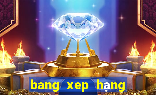 bang xep hạng bong da anh