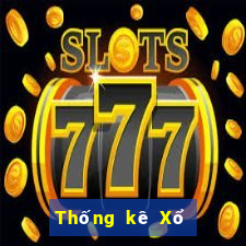 Thống kê Xổ Số mega millions ngày 22