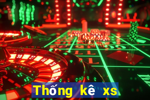 Thống kê xs Max3D Pro hôm nay