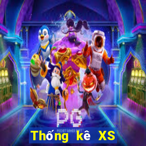 Thống kê XS Keno Vietlott hôm qua