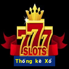 Thống kê Xổ Số Đà Lạt ngày 19