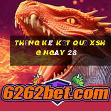 THỐNG KÊ KẾT QUẢ XSHG ngày 28