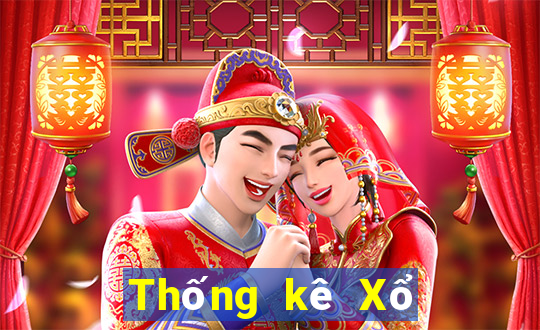 Thống kê Xổ Số vietlott ngày 16