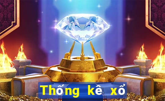 Thống kê xổ số phú yên hôm nay