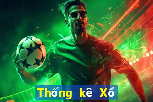 Thống kê Xổ Số bắc ninh ngày 25