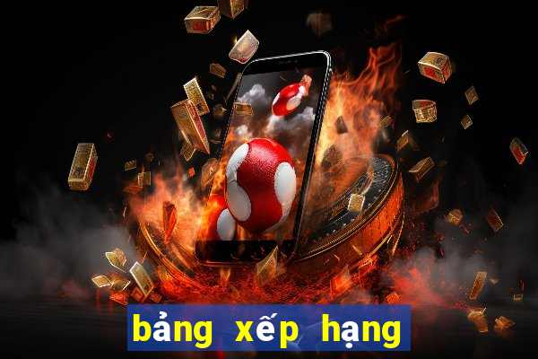 bảng xếp hạng serie b ý