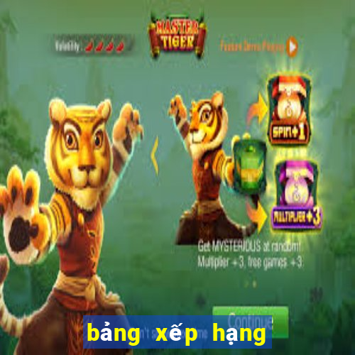 bảng xếp hạng serie b ý