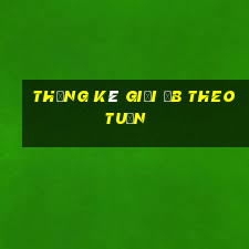 thống kê giải đb theo tuần