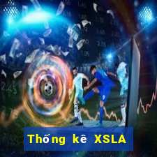 Thống kê XSLA Thứ 5