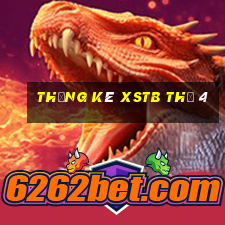 Thống kê XSTB Thứ 4