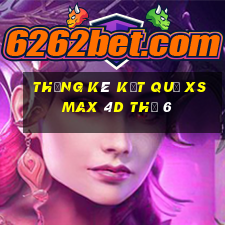 THỐNG KÊ KẾT QUẢ XS Max 4D Thứ 6