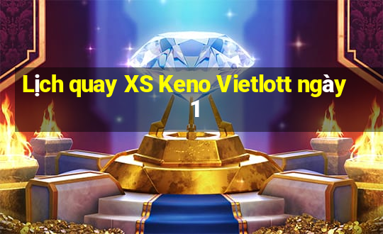 Lịch quay XS Keno Vietlott ngày 1