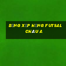 bảng xếp hạng futsal châu a