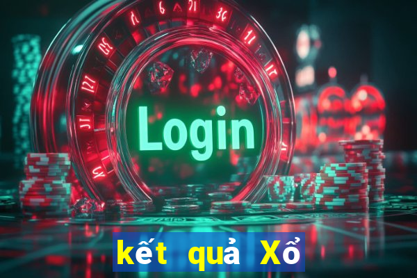 kết quả Xổ Số Bạc Liêu ngày 15