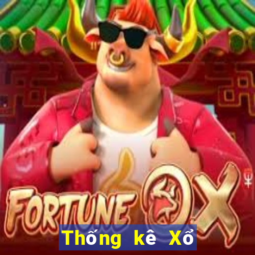 Thống kê Xổ Số max 4d ngày 29