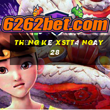 Thống kê XSTT4 ngày 28