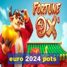 euro 2024 pots