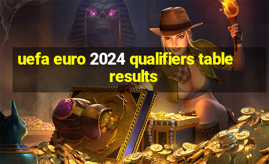 uefa euro 2024 qualifiers table results