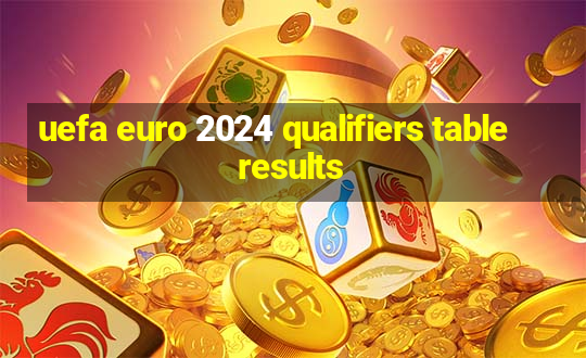 uefa euro 2024 qualifiers table results