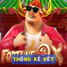 THỐNG KÊ KẾT QUẢ XSDNA Thứ 6