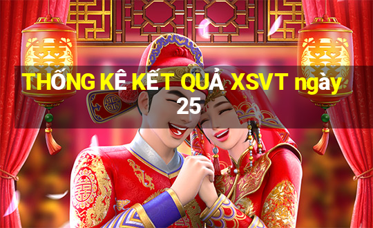 THỐNG KÊ KẾT QUẢ XSVT ngày 25