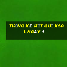 THỐNG KÊ KẾT QUẢ XSGL ngày 1