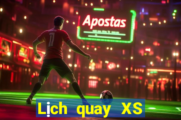 Lịch quay XS Keno Vietlott hôm nay