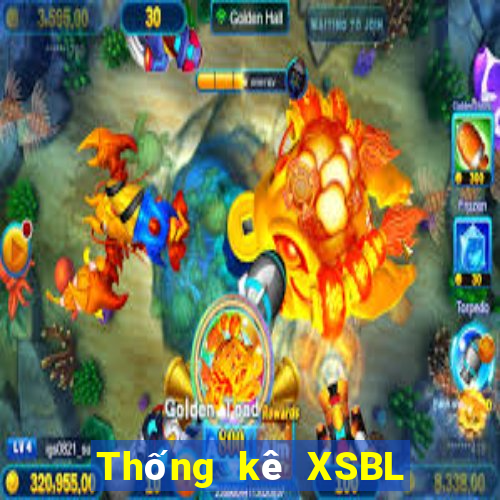 Thống kê XSBL ngày 26