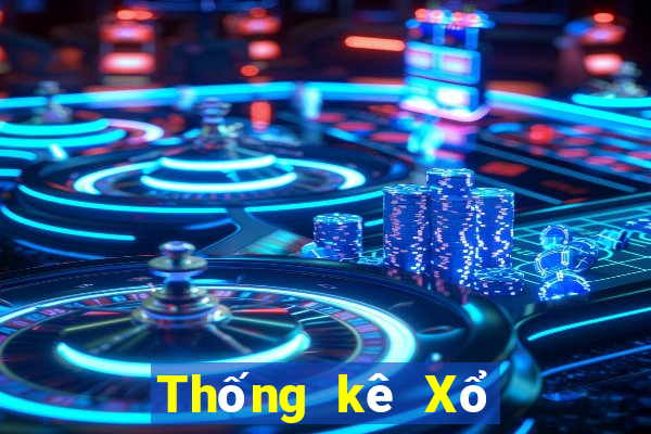 Thống kê Xổ Số max 4d ngày 27