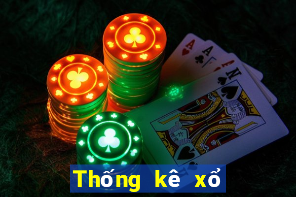 Thống kê xổ số Đắk Nông ngày thứ năm