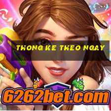 thong ke theo ngay