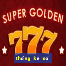 thống kê xổ số bình định   minh ngọc