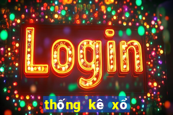 thống kê xổ số bình định   minh ngọc