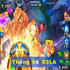 Thống kê XSLA ngày 24