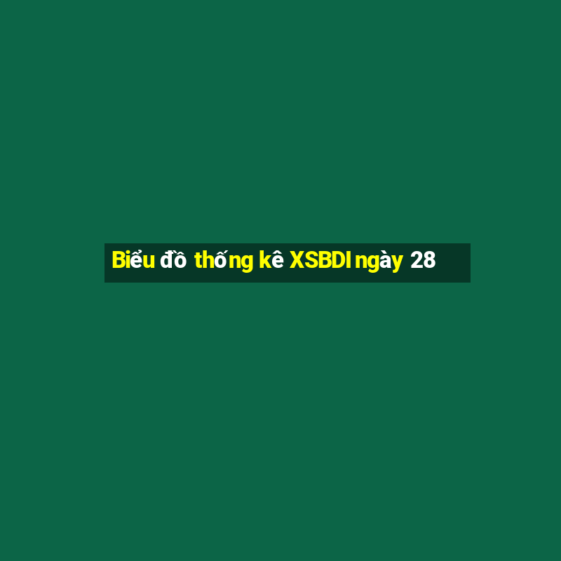 Biểu đồ thống kê XSBDI ngày 28