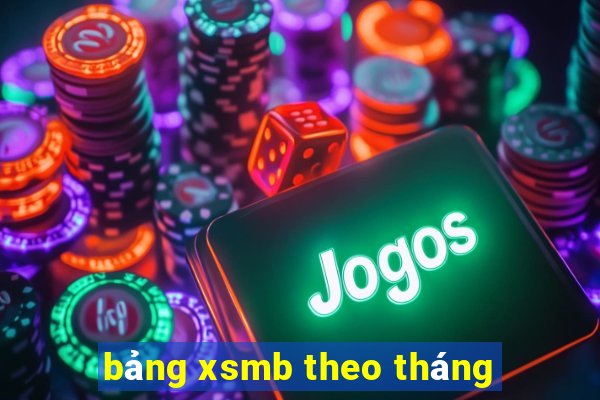 bảng xsmb theo tháng