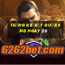 THỐNG KÊ KẾT QUẢ XSMB ngày 26