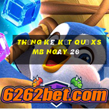 THỐNG KÊ KẾT QUẢ XSMB ngày 26