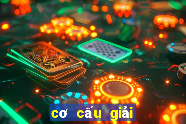 cơ cấu giải thưởng xổ số gia lai