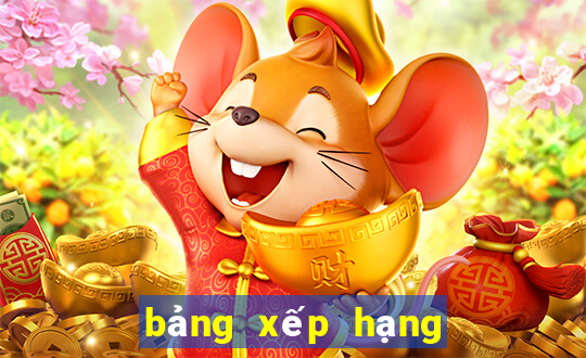 bang xep hang bong da