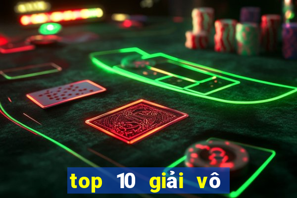 top 10 giải vô địch quốc gia châu âu